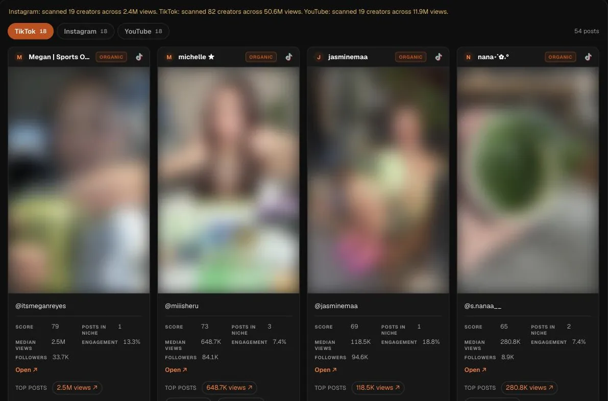 A real search in Hermoso: the creators winning in the matcha niche, ranked. Their videos are blurred here.
