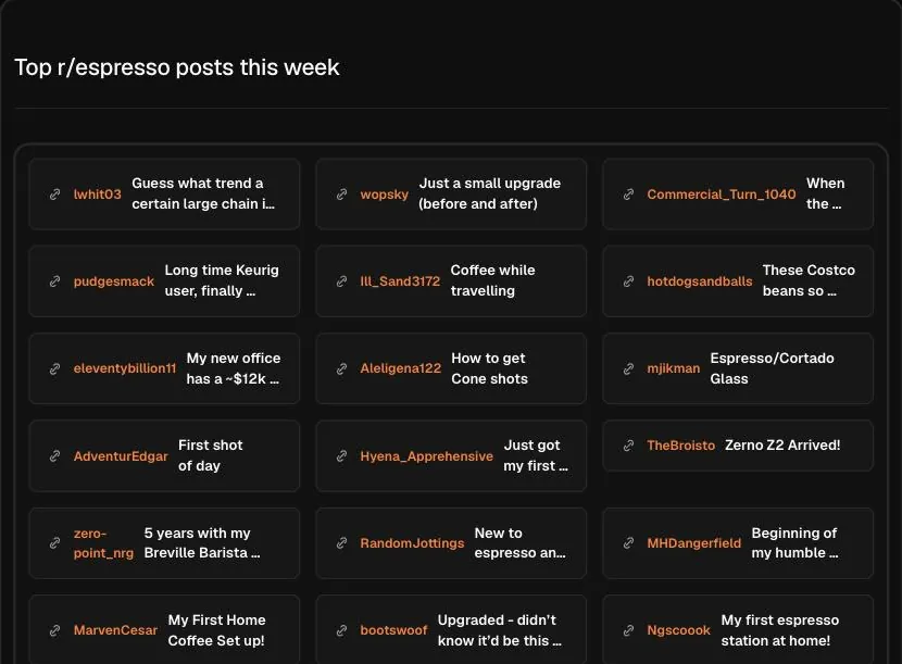 A real lookup in Hermoso: this week's top posts in r/espresso.