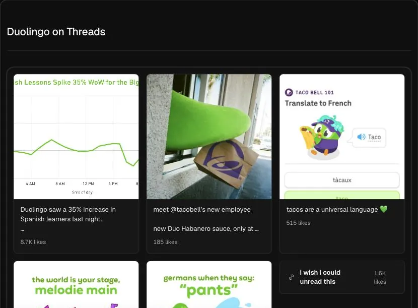 A real lookup in Hermoso: Duolingo's recent Threads posts and their likes.