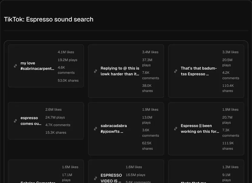 Isang totoong paghahanap sa Hermoso: ang nangungunang TikTok videos na gumagamit ng sound na Espresso.